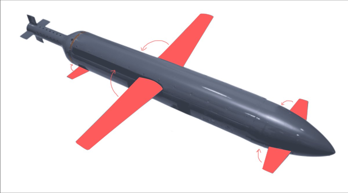 officialTatya_1's tweet photo. @apostleOfMenace @AdithyaKM_ its 120mm Mortar launcher compatible. #JSRD #GuidedMortar https://t.co/MTR4fHx6km