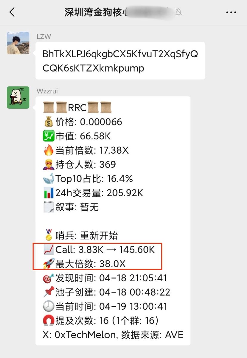 Miao888_1000X's tweet image. ＃RRC   暴走漫画   小群3K—145K  🚀
全体38X 🔥    感谢项目方@webqingxu送来的小金狗，一直在建设，稳住🚀

BhTkXLPJ6qkgbCX5KfvuT2XqSfyQCQK6sKTZXkmkpump