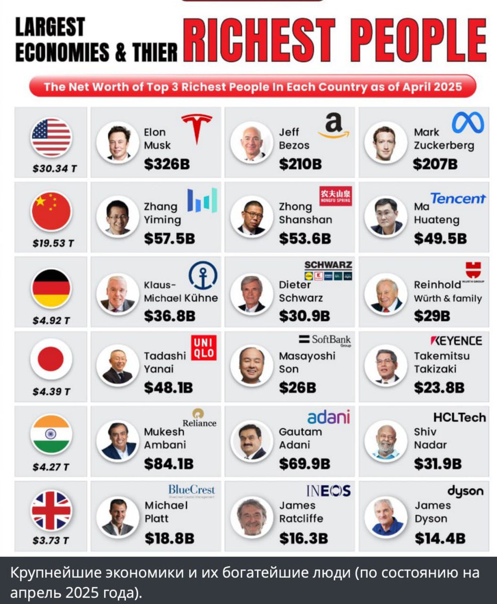 Arut Nazaryan (@arutmain) on Twitter photo 