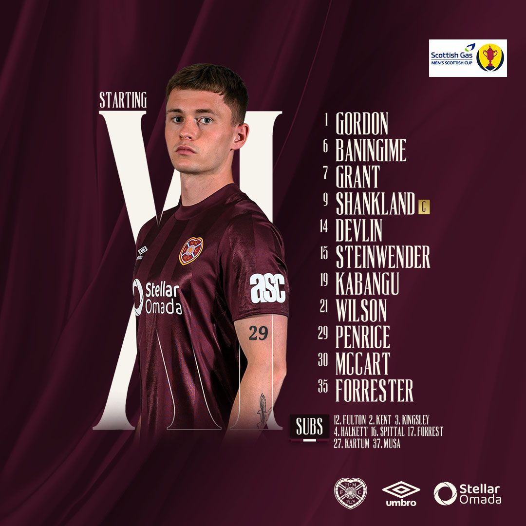 Heart of Midlothian FC (@jamtarts) on Twitter photo π TEAM NEWS
Here's how the Jambos shape up for today's <a href="/ScottishCup/">Scottish Gas Scottish Cup</a> semi-final against Aberdeen π±π» π TEAM NEWS
Here's how the Jambos shape up for today's <a href="/ScottishCup/">Scottish Gas Scottish Cup</a> semi-final against Aberdeen π±π»