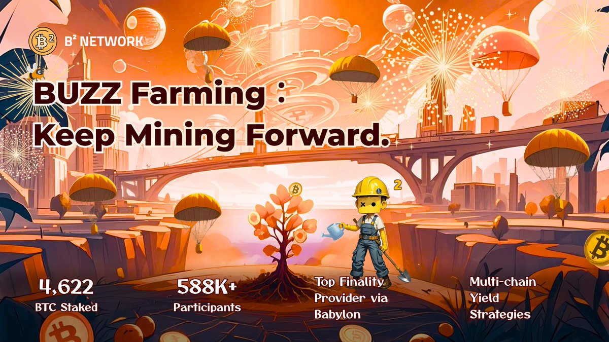 B² Network | Scaling Bitcoin tweet media