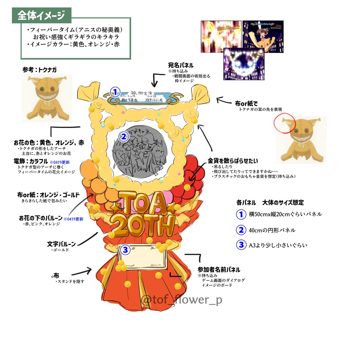 🔶デザイン確定
すでにたくさんの方にご協力いただいており、ありがとうございます！
デザイン絵が確定しましたので、お知らせさせていただきます。
お花屋さんと打ち合わせを行い、企画立てた当初からデザイン絵を一部変更しております。（大幅なデザイン変更はございません
sakaseru.jp/mina/event/8ae…