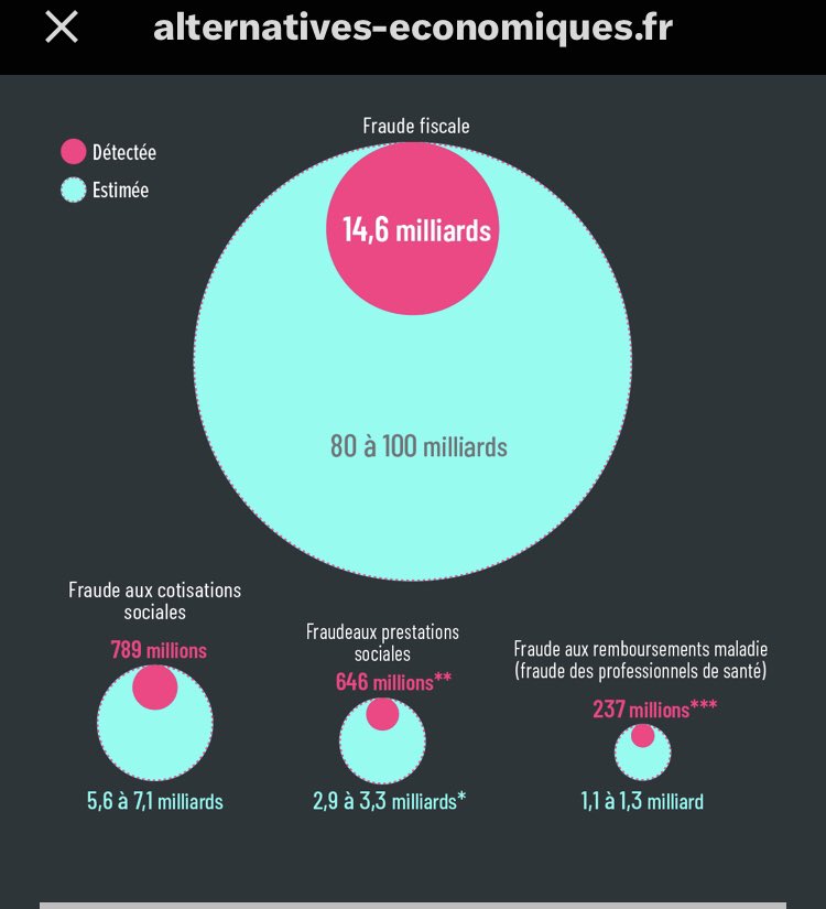 Maxime Combes tweet media