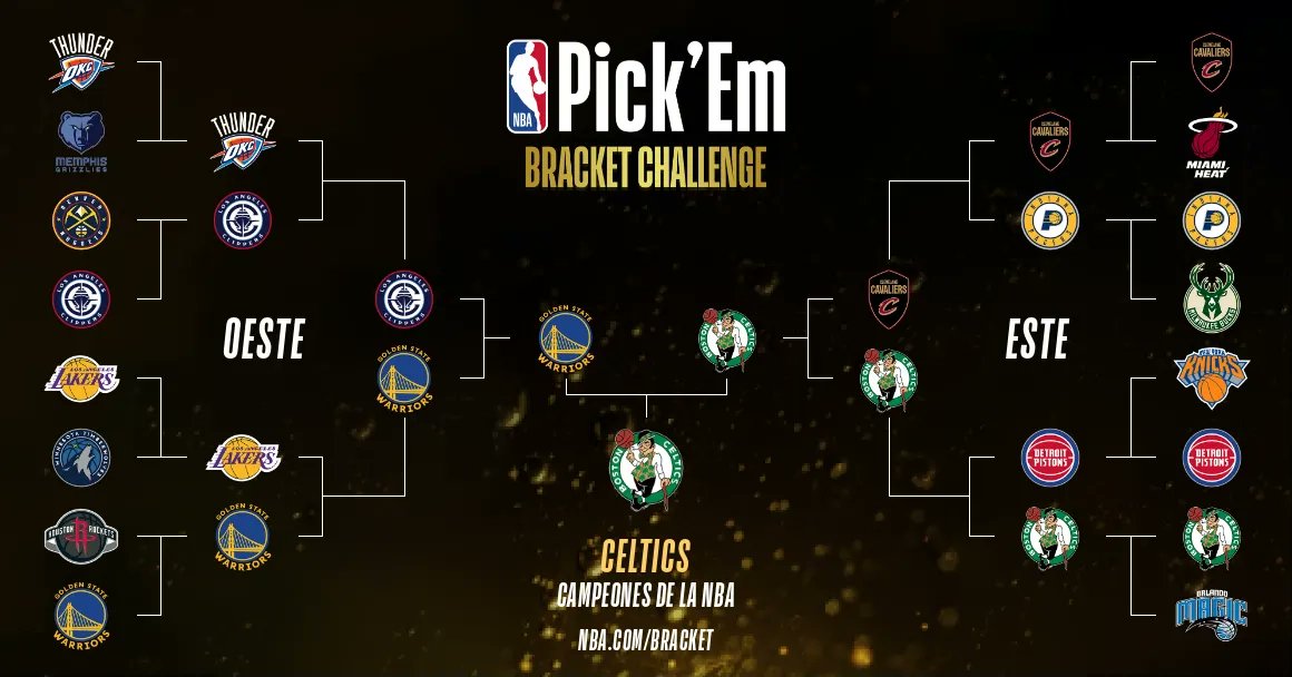NBA_green_pick's tweet photo. @NBAspain @MovistarNBA @drafteados @GIGANTESbasket @KikeGarcia41 @justgalvez7 @demas6Basket @alejandroggo @AtigaS8 @Aircriss @rafaelTGR2K Buscamos jugar y sorprender un poco. https://t.co/B0iawtgCmG