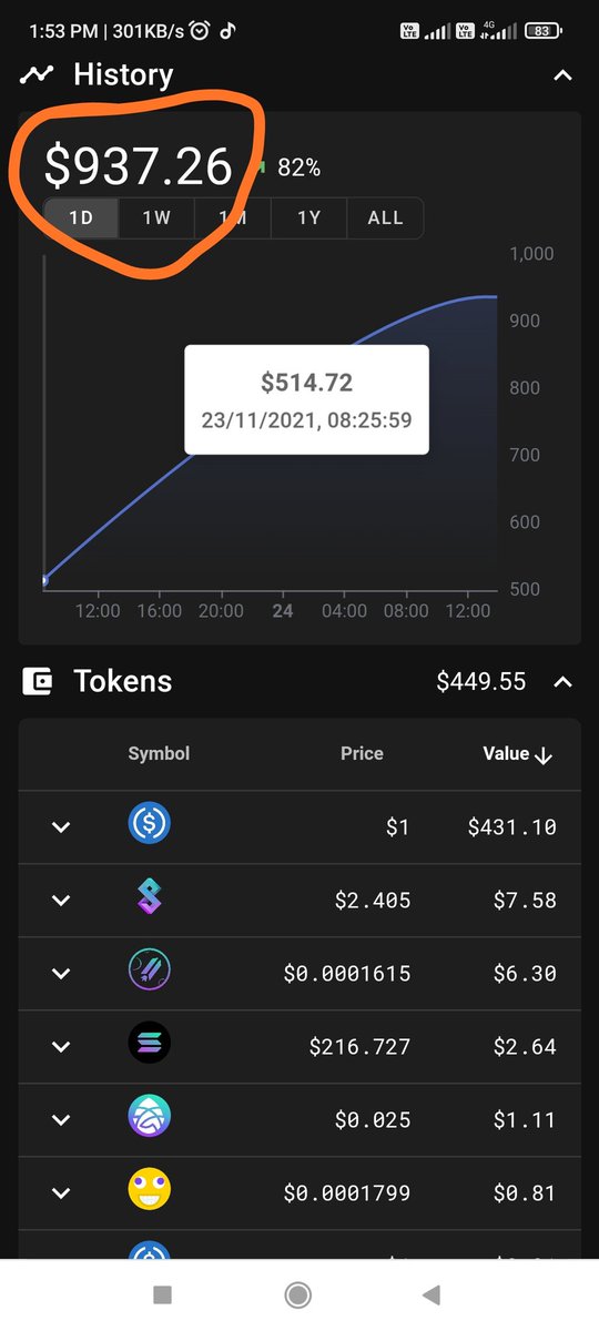elon56565's tweet photo. @EarnByAbhi 1 din m 514$ profit kar liya tha trading se🥲 https://t.co/BQYRCNR9Kz