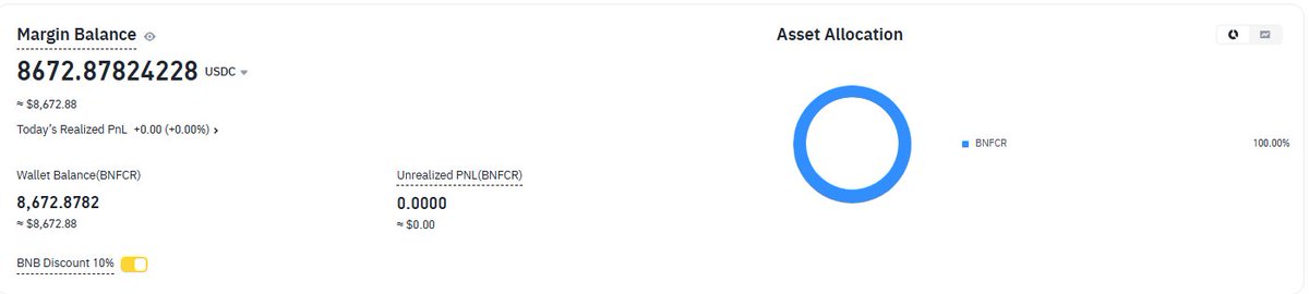 Sniping Da Bounce tweet media