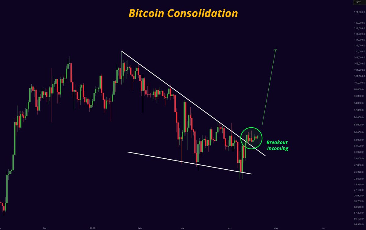 JustBetOnchain's tweet photo. Lets assume Bitcoin breaks out right now. What price do you think it will close at the end of the week?

50 USD each for two people https://t.co/nk0veU7mma