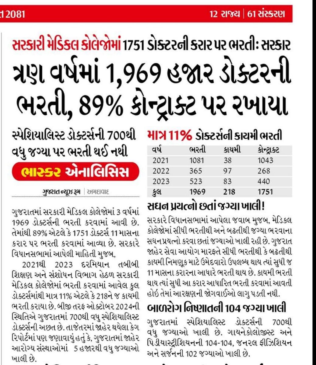 gmsclass2's tweet photo. #gujrat #Inservice #Docters #Association https://t.co/HNgLrpWTtC