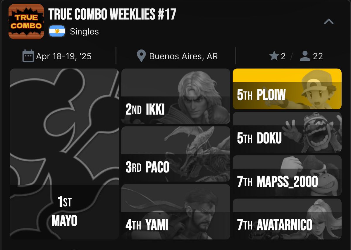 Joguei um semanal na argentina, fui muito bem recebido. Jogamo smash, provei chocotorta, vimos simpsons em espanhol, fizemos quiz de pokemon e jogamos mario party

Muito obrigado ao <a href="/ZantAguilar/">Zant @ TUGO</a> e ao restante da comunidade da argentina. Vocês sao muito legais! Venham ao Rio!