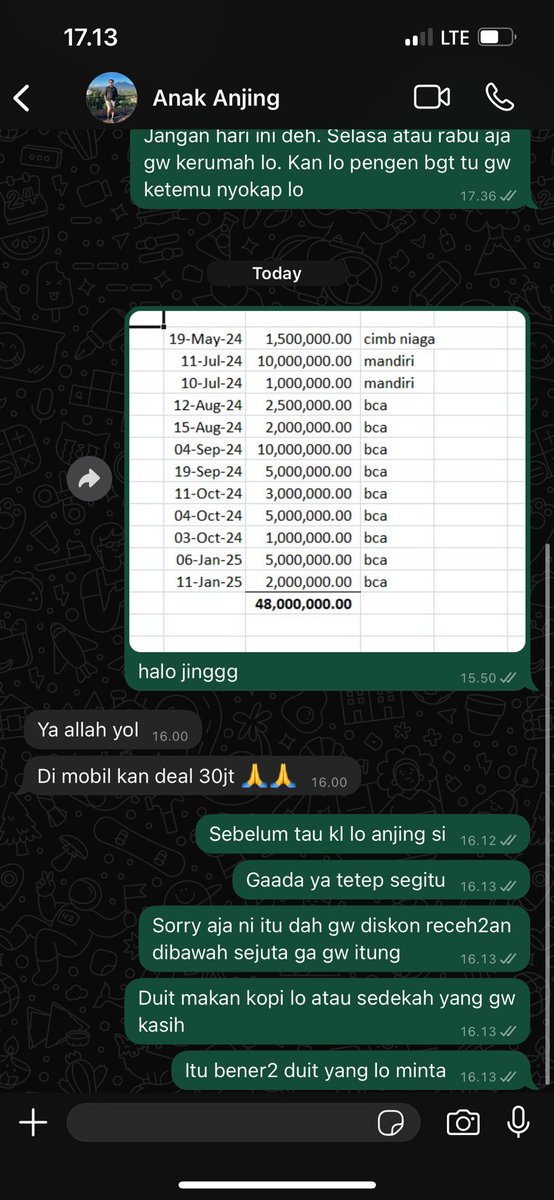 fluffiyy's tweet photo. Ke gw kaya orang miskin mulu wakaka ade lo yg wisudain siapa??? Emak lo kl bukan duit dari gw dah mati kemaren anjjj. Gw tau duit gw ga bakal balik jd ya cuma bisa bikin malu lo doang, baru gw cepuin ke cewe lo aja dah kalang kabut u idiotttt najis https://t.co/2k9wEsKc0N