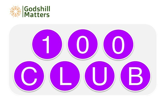 GodshillMatters's tweet photo. Support our community and have a little fun too!

For just £11 you can take part in our monthly Prize Draw for the next 11 months. There are just 24 numbers  left - 3 Cash Prizes monthly for 11 months, totalling £605.

Go to https://t.co/NyzXKCFTGs to choose your number(s). https://t.co/nn1X46Hvkj