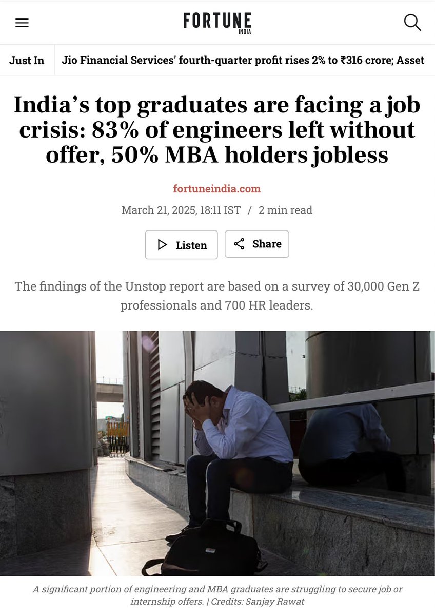 malpani's tweet image. These are the proud products of commercial tuitions like #PhysicsWallah , #Unacademy and #Aakash !