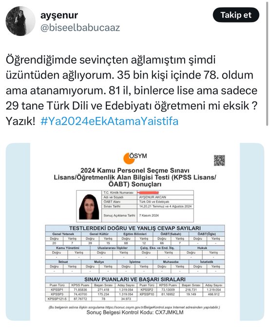 KPSS’de kendi branşında 78. olan öğretmen adayı, branşı için 29 kontenjan verilmesi nedeniyle atanamayacağını açıkladı:

“35 bin kişi içinde 78. oldum ama atanamıyorum. Sadece 29 tane Türk Dili ve Edebiyatı öğretmeni mi eksik?”