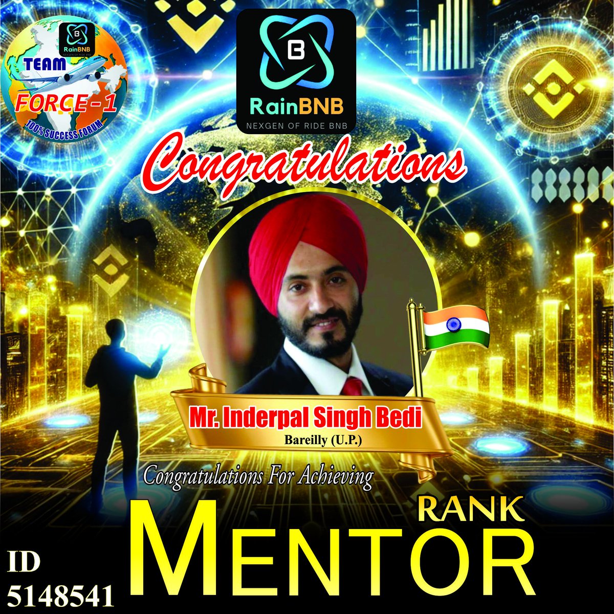 RainBNBuK's tweet photo. 🌹🌹🌹🙏🙏🙏Again Biggest *Congratulation*👍👍👍 our Dynamic leader👏👏👏👏 *Mr. Inderpal Singh Bedi ji*💪💪🤝from Bareilly U.P. this week *Mentor*(6th lewal) or Goa Tour Achiver 👌👌👌👌 🌹🌹🙏🙏🙏🙏
#Rainbnb
@RainBNBuK @GAYYURAHMAD9 
#decentralized 
#Binance #BNBChain 
#Crypto https://t.co/8Uidz6ORjg