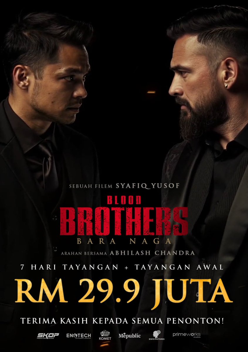 FilemKita's tweet photo. Rekod baru kutipan 7 hari tayangan:
2025: #BloodBrothers (klasifikasi 16) - RM 29.9 juta
2024: #Sheriff (16) - RM 22.1 juta
2023: #PolisEvo3 (13) - RM 25 juta
2022: #MatKilau (P13) - RM 23.3 juta https://t.co/CXQmUHtML0