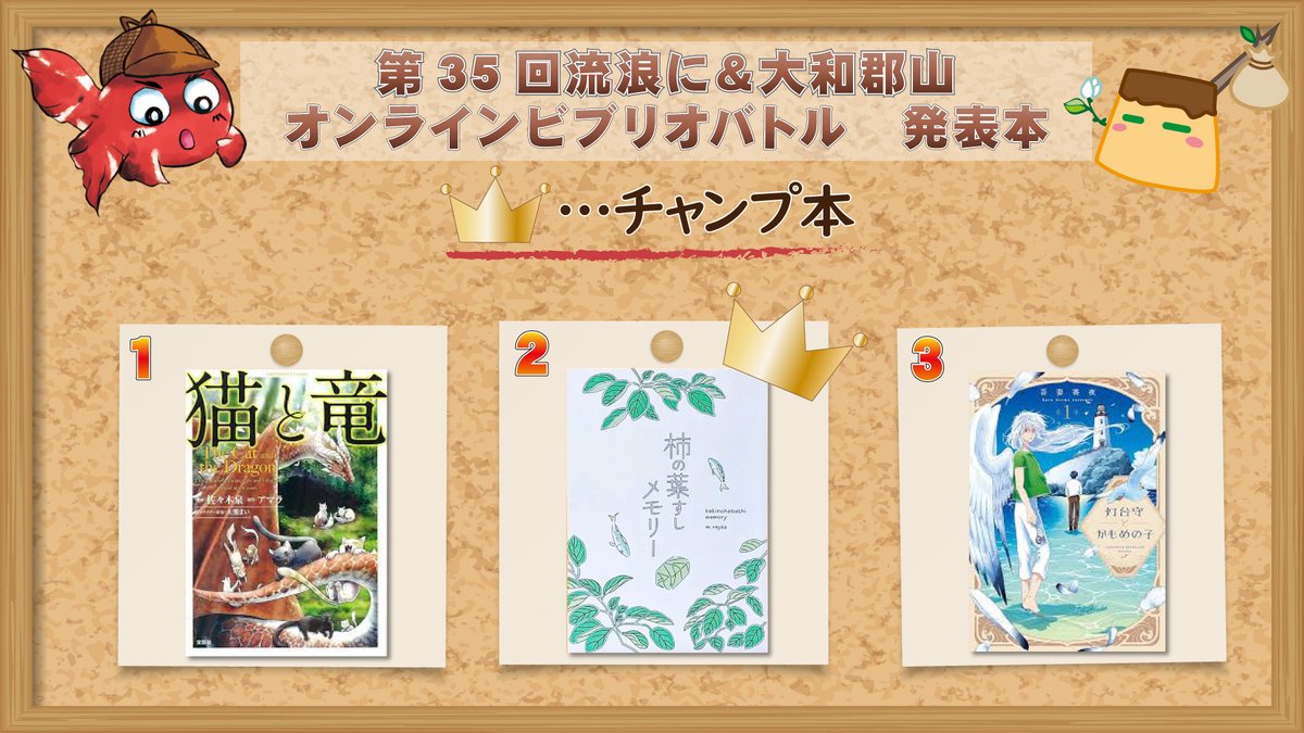 RYonlinebiblio's tweet photo. 無事第35回流浪＆大和郡山オンラインビブリオバトルが終了しました！ 
第36回は2025年7月19日(土)の14時からです。参加者受付中！ #ビブリオバトル #オンラインビブリオバトル
【↓申し込みURL】https://t.co/hwzrZ0XCM1 https://t.co/ssQ0RlfKpE