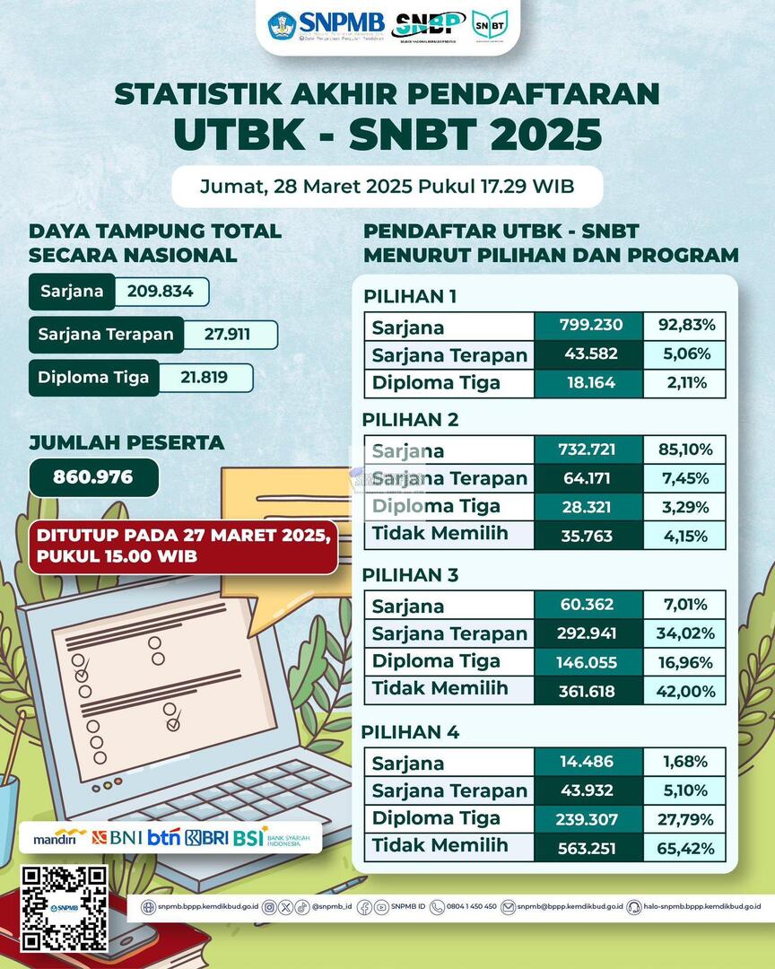 CEK PINNED! tweet media