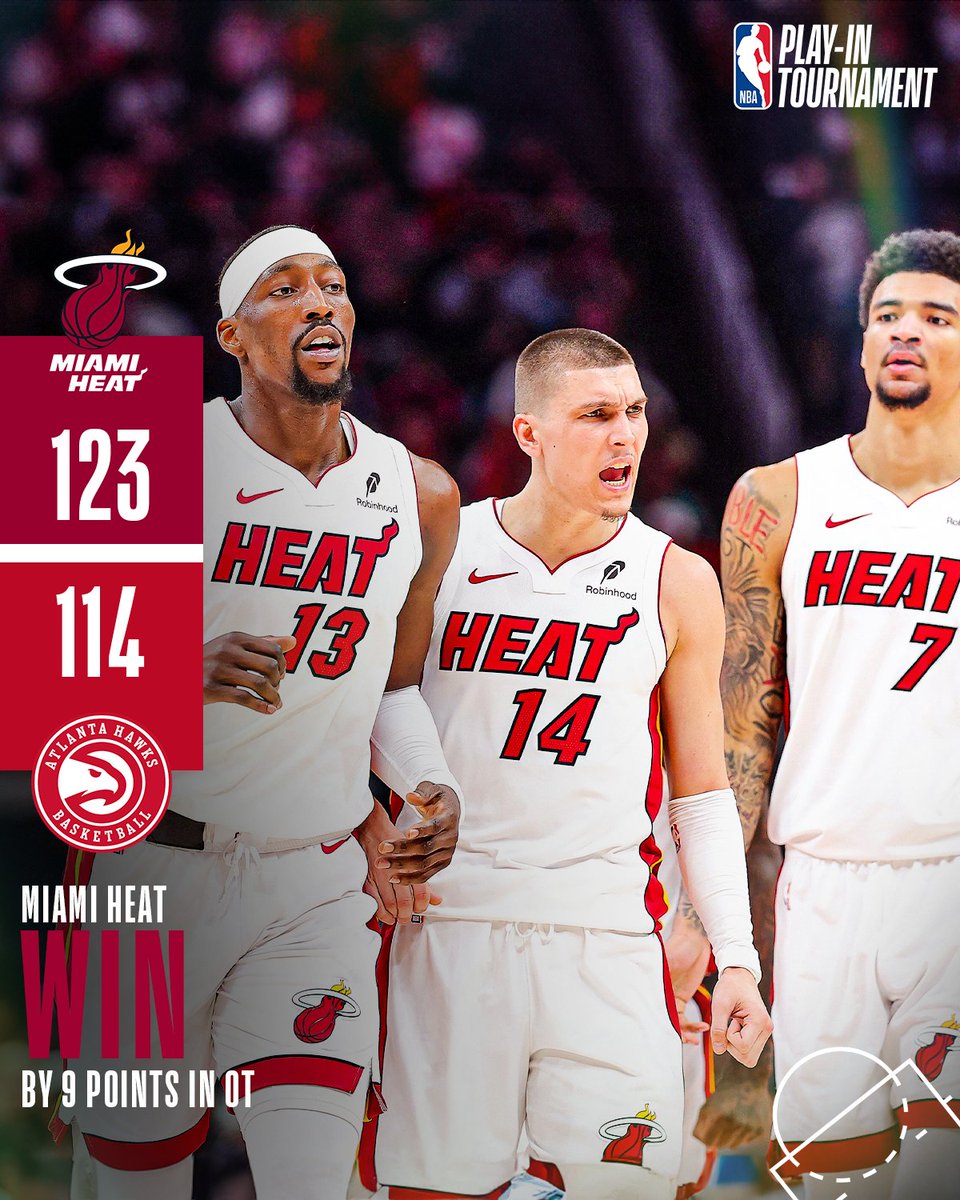 NBAIndia's tweet image. SATURDAY'S FINAL SCORES 😮‍💨

🍿 Ja Morant and the Grizzlies win at home to secure the West #8 seed!
🍿 Tyler Herro and the Heat become the first 10-seed to make it out of the Play-In Tournament and into the #NBAPlayoffs

#PlayInTournament