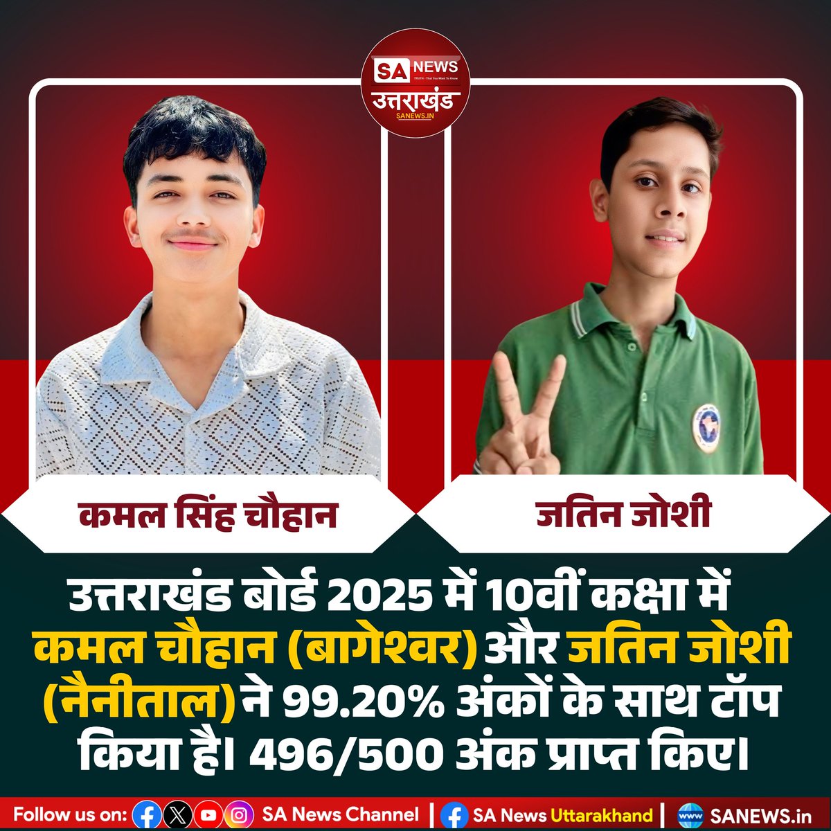 SANewsUK's tweet photo. उत्तराखंड बोर्ड 2025 में 10वीं कक्षा में कमल चौहान(बागेश्वर) और जतिन जोशी (नैनीताल) ने 99.20% अंकों के साथ टॉप किया है। 496/500 अंक प्राप्त किए।
#ukboard2025result #ResultTime #ProudMoment #uttrakhandboard https://t.co/G9Bst9dj6a