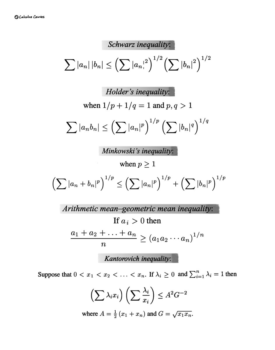 TheMathFlow's tweet image. Key inequalities in mathematical analysis.