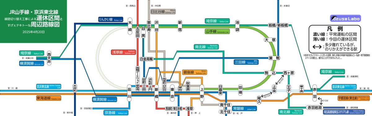 AZ_MT75B's tweet photo. 山手線・京浜東北線の運休は明日の午前が本番のようで...
というわけで、すげぇテキトーかつ今更ですが運休区間とその周辺路線図を作ってみました
のりかえが不安な方はぜひチェックしてみて、どうぞ
※拡大推奨
#山手線 #京浜東北線 #AzusaLabo https://t.co/SZtLiR8anJ