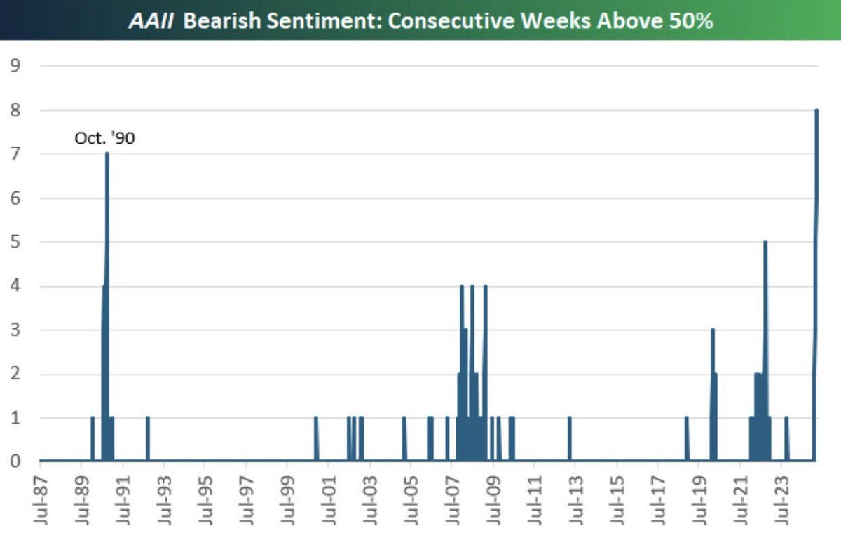 Michael A. Arouet tweet media