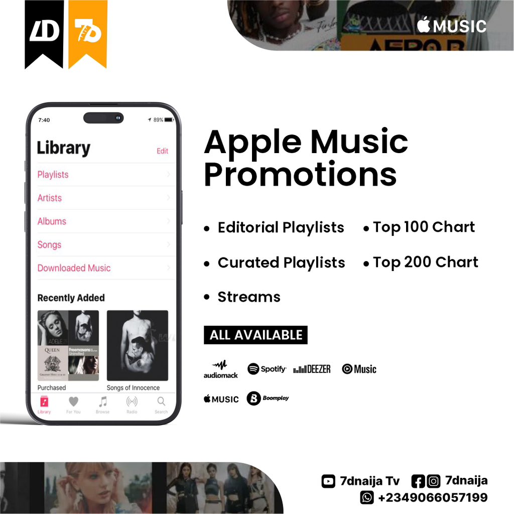 7DNAIJA MEDIA tweet media