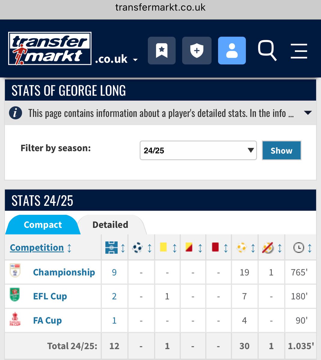 MikeXDarkside's tweet photo. @NorwichCityFC I know you a cannot just blame a goalkeeper, but conceding 19 goals in 9 league starts (or 30 goals in 12 starts in all competitions) is not good enough. We can’t seriously think he is going to be number 1 next season when Gunn leaves https://t.co/eSnFYmcQNP