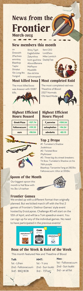 FrontierPvM tweet media