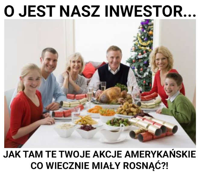 Strefa Inwestorów tweet media
