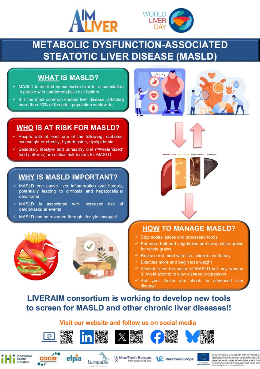 LiverAim (@liveraim) on Twitter photo 🌎Did you know 1 in 3 adults worldwide has #MASLD?
It’s tied to obesity, diabetes & high cholesterol, it can lead to fibrosis and cancer.
This <a href="/WorldLiverDay/">World Liver Day</a> remember: 🥦#FoodIsMedicine!
💪Let's make #liverhealth a priority1
<a href="/IHIEurope/">Innovative Health Initiative</a> #LIVERAIM 🌎Did you know 1 in 3 adults worldwide has #MASLD?
It’s tied to obesity, diabetes & high cholesterol, it can lead to fibrosis and cancer.
This <a href="/WorldLiverDay/">World Liver Day</a> remember: 🥦#FoodIsMedicine!
💪Let's make #liverhealth a priority1
<a href="/IHIEurope/">Innovative Health Initiative</a> #LIVERAIM