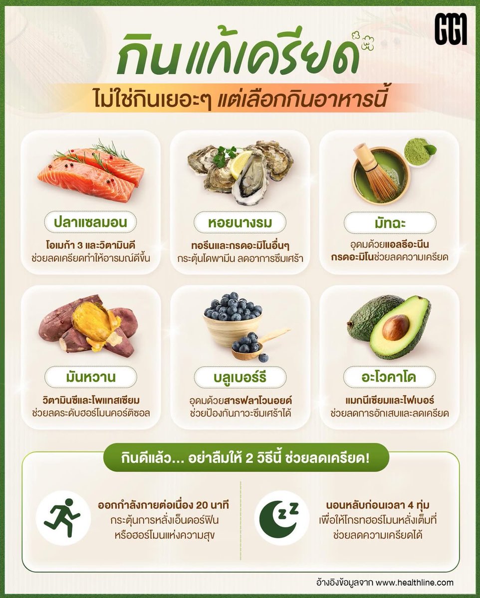 psmark1821's tweet photo. แปะไว้ค่ะ มีประโยชน์มาก https://t.co/rcfal19Nic