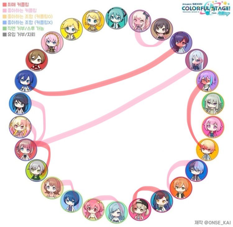 ayaka_mozzi's tweet image. #프로세카_X친소 #프세카_𝕏친소  #프세카_트친소 #호나미오시 #시라안오시 #카이토오시 
12년생 프세카 뉴비입니다! 

호나미랑 시라안 카이토 좋아해요! 

흔적 남기시면 다찾아갈게요!(о´∀`о)