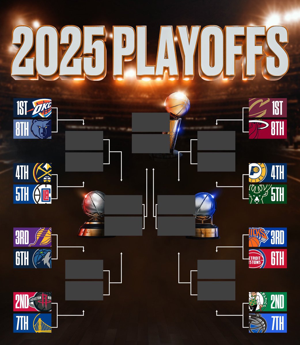 🚨 OFICIAL 🚨

Ya tenemos el cuadro OFICIAL de los Play Offs de la NBA 2025 

Es hora de que comience el espectáculo
