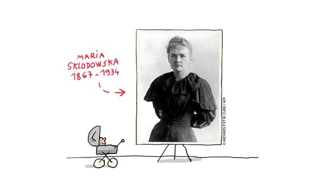 1jour1actu's tweet photo. Il y a 30 ans, Marie Curie entrait au Panthéon. Un destin scientifique exceptionnel à faire découvrir aux enfants.
https://t.co/0Z5K7nw1Un
#MarieCurie #Panthéon #Sciences #FemmesDeScience #1jour1actu https://t.co/A4i177kbub
