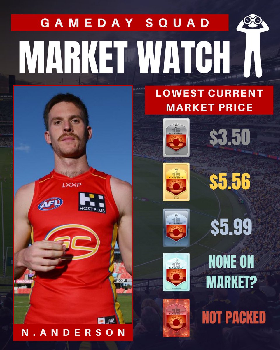 The Stats Lab - AFL Fantasy and Data Analysis tweet media