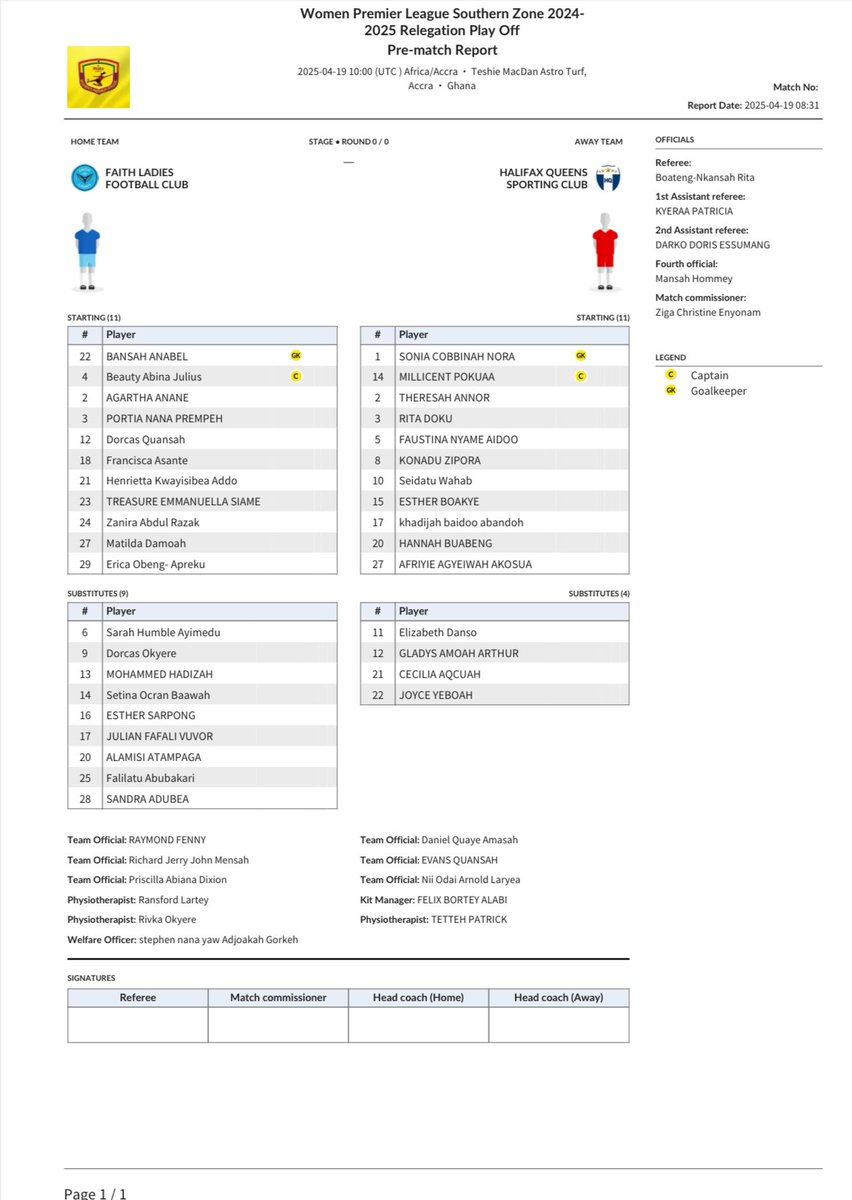 👯‍♀️: Startlist …!!! 

🔹<a href="/FaithLadiesWFC/">Faith Ladies FC</a> x Halifax Queens 

#SouthernZone🔥

 #SheDidThat
#MaltaGuinnessWPL 
#BetwayGh | #MGWPLPlayoff