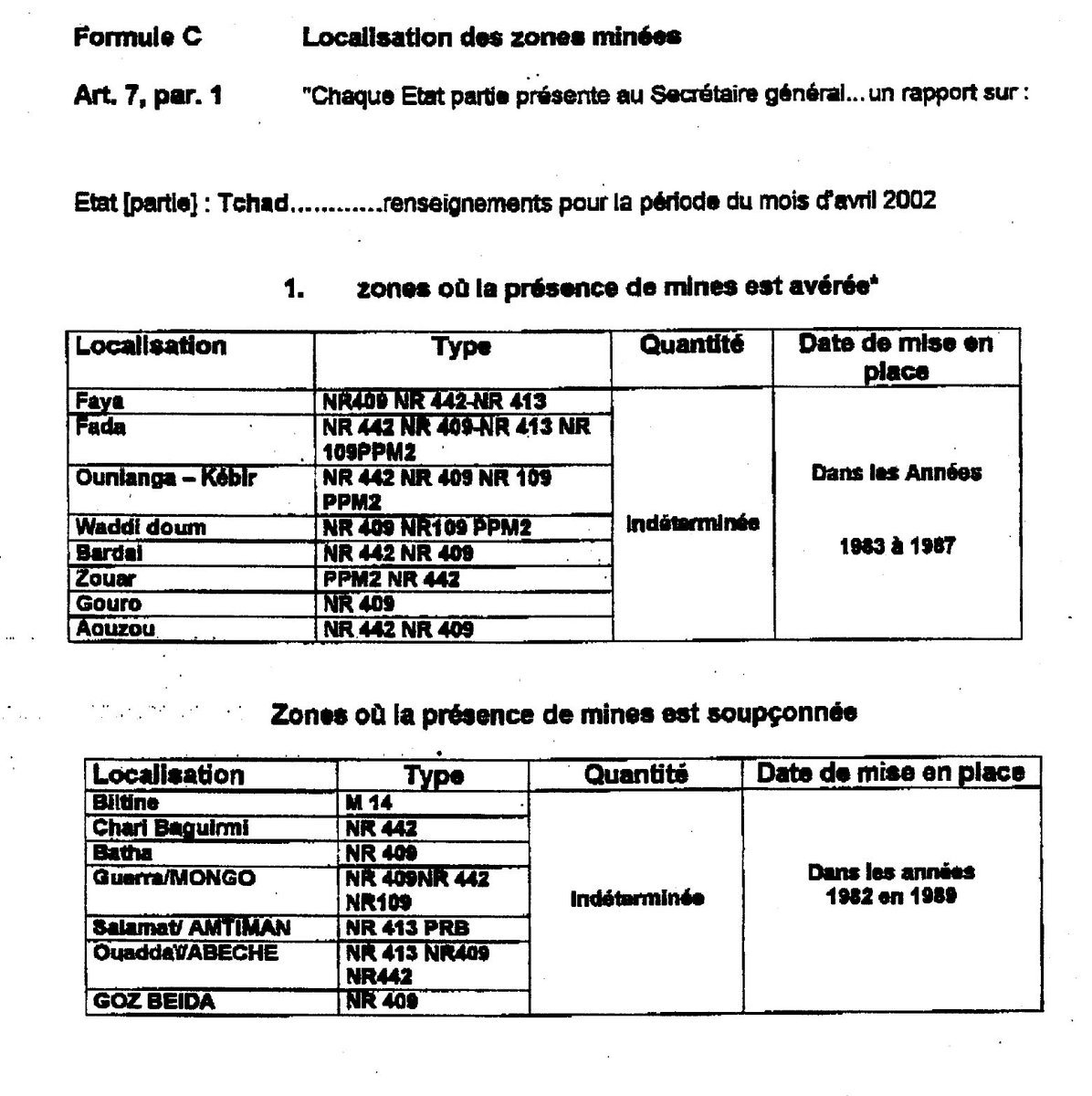Şu listedeki bölgelerin beşinde, kırk gün kadar yolculuk yaptım ve bolca gemlik zeytini yedim. Eğer kanıt ararsan zeytin çekirdeklerinden beni bulabilirsin :)