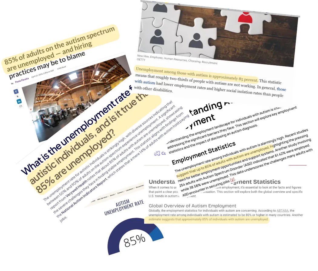 🧵Is it true that 85% of autistic adults are unemployed?

This stat is everywhere:

News sites. Blogs. Social media.

After RFK Jr.’s recent comments, it’s spreading again.

So I went down the rabbit hole to try and find out!

Ready to follow me…?🕳️ 

1/21