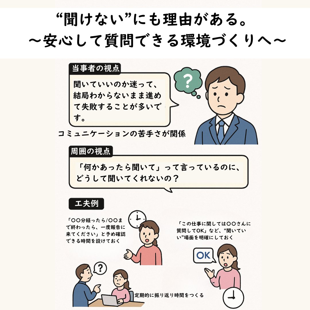 KoeiSasaki's tweet photo. 「わからなかったら聞いて」と伝えても、聞いてくれません...とご相談をお受けすることがあります。

実は聞いていいタイミングがわからないのかもしれません。

✅質問していいタイミングを明確に 
✅報告や振り返りの“場”をあらかじめつくる

伝える工夫で、みんなの安心へ。
#発達障害 #合理的配慮 https://t.co/3NuMumGPAr