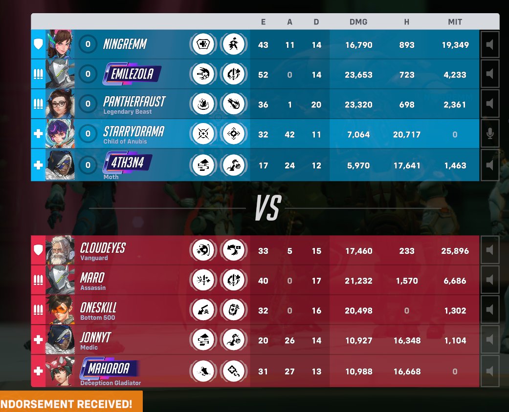 just won a comp game, i wish i dealt more dmg but i focused moreo n healing since the enemy team wa sso aggressive