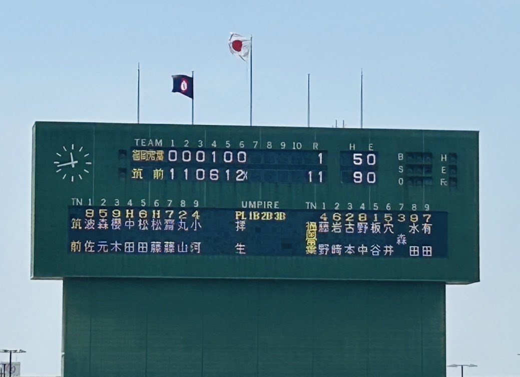 chikuzen_bbc's tweet photo. 4月19日（土）#第12回福岡地区高等学校野球大会　第2回戦　小郡市野球場
#筑前 vs 福岡常葉
11×対1⚪︎（6回コールド）
序盤から試合を優位に進め4回にビッグイニングを作りコールド勝ちしました。なかなかタイムリーが出ない中中軸が嫌な雰囲気を吹き飛ばしてくれました。
#自覚と責任
#常勝 https://t.co/lihXeFtr17