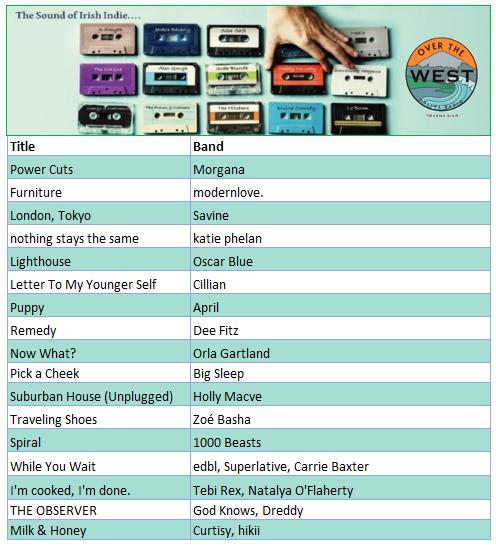 Ben McCormack Radio (@mccormackshow) on Twitter photo Join me tonight from 7pm on Over The West Online Radio for a hopping good Fresh Éire!
Irish tunes & good vibes – don’t miss it!
<a href="/OverTheWestno1/">OverTheWestOnlineRadio</a> <a href="/modernlove_band/">modernlove.</a> <a href="/katie_phelan_/">katie phelan ☁️</a> <a href="/OscarBlue_/">Oscar Blue</a> <a href="/themonthapril/">april</a> <a href="/orlagartland/">orla gartland</a> <a href="/bigsleepmusic/">Big Sleep</a> <a href="/1000Beasts/">1000 Beasts</a> <a href="/edbledbl/">edbl</a> <a href="/TebiRex/">Tebi Rex</a> <a href="/GodKnowsRF/">God Knows</a> Join me tonight from 7pm on Over The West Online Radio for a hopping good Fresh Éire!
Irish tunes & good vibes – don’t miss it!
<a href="/OverTheWestno1/">OverTheWestOnlineRadio</a> <a href="/modernlove_band/">modernlove.</a> <a href="/katie_phelan_/">katie phelan ☁️</a> <a href="/OscarBlue_/">Oscar Blue</a> <a href="/themonthapril/">april</a> <a href="/orlagartland/">orla gartland</a> <a href="/bigsleepmusic/">Big Sleep</a> <a href="/1000Beasts/">1000 Beasts</a> <a href="/edbledbl/">edbl</a> <a href="/TebiRex/">Tebi Rex</a> <a href="/GodKnowsRF/">God Knows</a>
