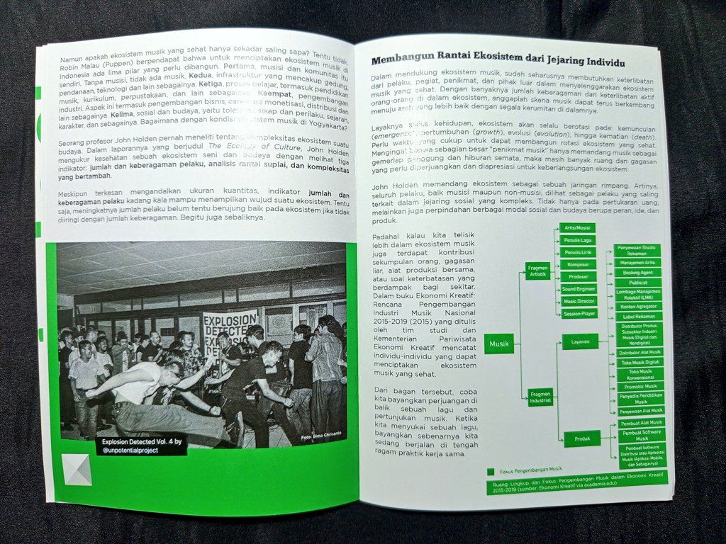 Fanzine "Arus Bebas" vol. 1 (2025).

Terbitan Yogyakarta.

Isi konten:
- wawancara Delpi (Dongker / Greedy Dusk).
- artikel refleksi skena Bandung saat ini.
- artikel refleksi skena Palangka Raya.
- dll.

16 hal. Berwarna.

Rp55.000 (bonus stickers &amp; fanzine versi fotokopian)