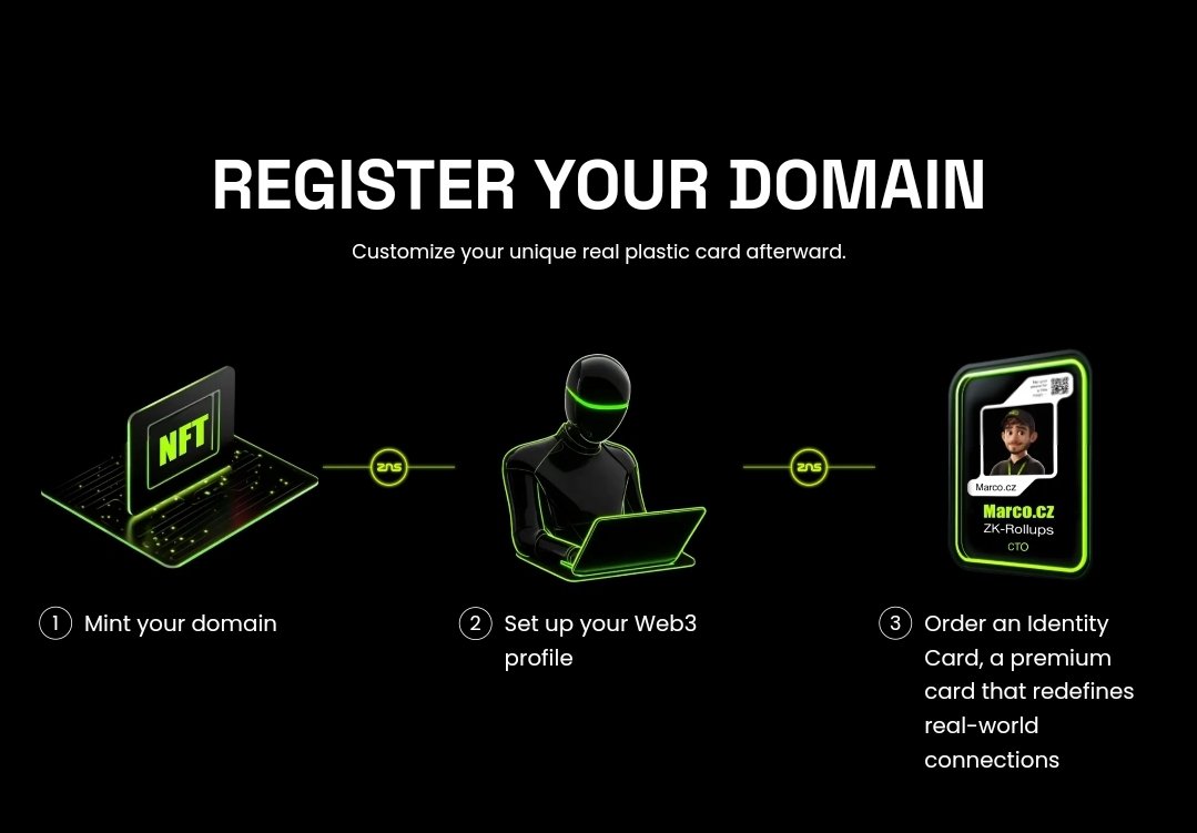 [Monad Testnet Day 59]
New Platform To Interact With On Monad Testnet

<a href="/ZNSConnect/">ZNS CONNECT</a> is a decentralized naming solutions for the web3, personalized for blockchain interaction with AI.

    🧑‍💻 Guide to Mint Domain Name  

✅ Go to: zns.bio/?ref=MDRkMGQ0Y2
-  Connect your wallet
-