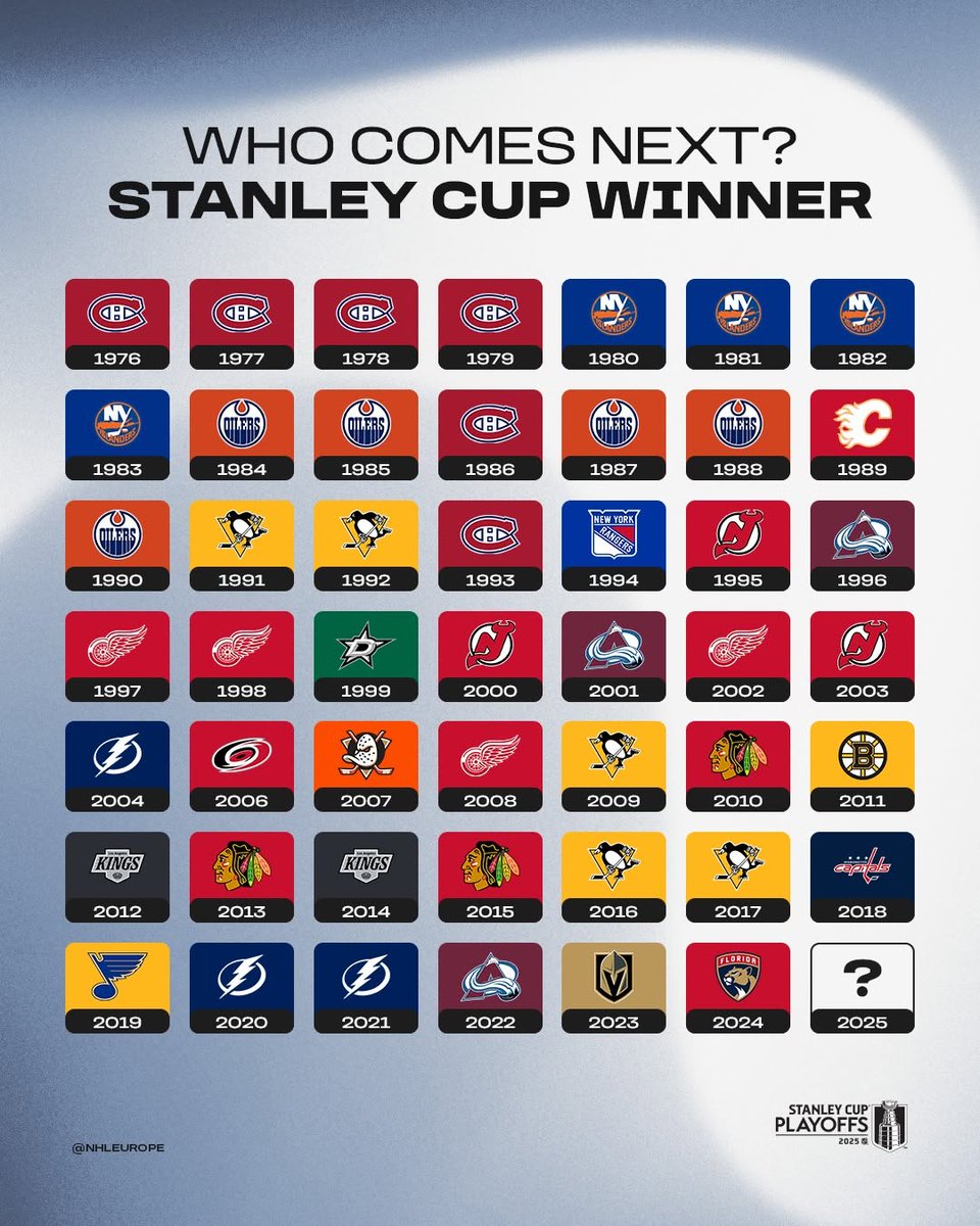 Who's next? 🤭 #StanleyCup 

(via IG/nhleurope)