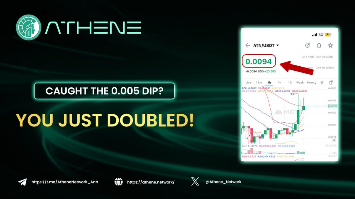 ↗️ Caught The 0.005 Dip? You Just Doubled!

Smart investors who caught ATN at $0.005 have already doubled their gains. That’s not luck - that’s timing and guts.

📞 So why wait? This could be your perfect entry for 2x, 5x, even 10x. Buy ATN on Mexc (mexc.com/exchange/ATN_U…) or