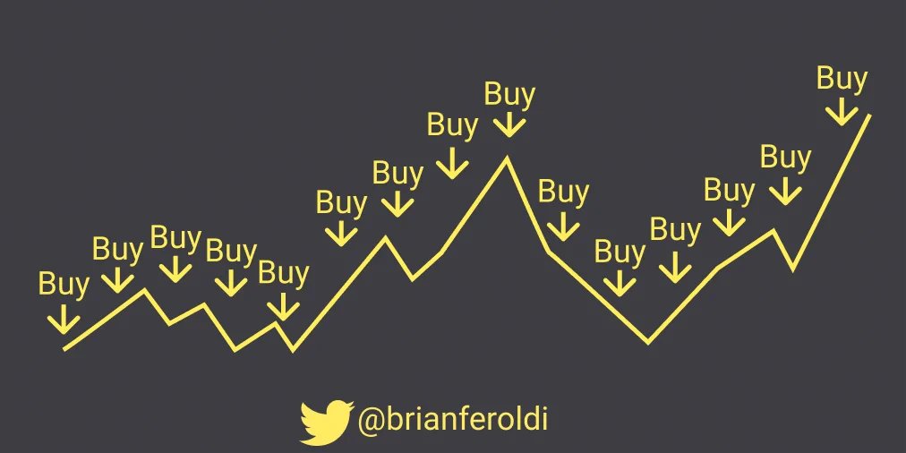 Brian Feroldi tweet media