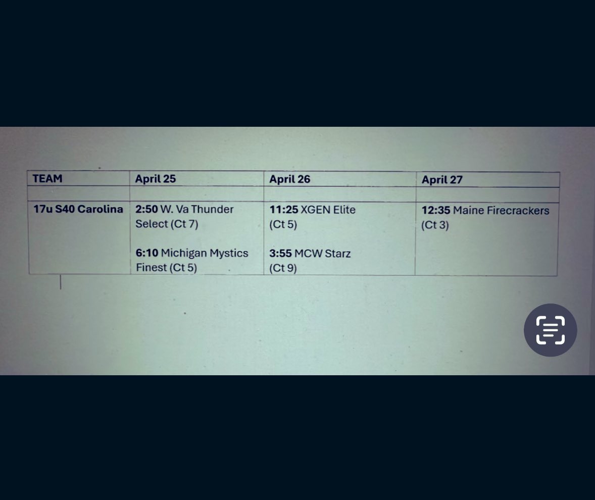 kennedy brown (@kennedy_brown0) on Twitter photo Live at the Nook schedule for Teamsharp 17u April 25-27 <a href="/mcgirlshoops/">Morris Catholic Girls Basketball</a> <a href="/Siena_WBB/">Siena Womenâs Basketball</a> <a href="/LafayetteWBB/">Lafayette WBB</a> <a href="/StonyBrookWBB/">Stony Brook Womenâs Basketball</a> <a href="/LIUwbb/">LIU Womenâs Basketball</a> <a href="/FurmanWBB/">Furman Women's Basketball</a> <a href="/USFWBB/">USF Women's Basketball</a> <a href="/UMassWBB/">UMass Women's Basketball</a> <a href="/Pitt_WBB/">Pitt Basketball</a> <a href="/DelawareWBB/">Delaware Womenâs Basketball</a> <a href="/YaleWBasketball/">Yale Womenâs Basketball</a> <a href="/SHUWBB/">Seton Hall Womenâs Basketball</a> <a href="/HarvardWBB/">Harvard Women's Basketball</a> Live at the Nook schedule for Teamsharp 17u April 25-27 <a href="/mcgirlshoops/">Morris Catholic Girls Basketball</a> <a href="/Siena_WBB/">Siena Womenâs Basketball</a> <a href="/LafayetteWBB/">Lafayette WBB</a> <a href="/StonyBrookWBB/">Stony Brook Womenâs Basketball</a> <a href="/LIUwbb/">LIU Womenâs Basketball</a> <a href="/FurmanWBB/">Furman Women's Basketball</a> <a href="/USFWBB/">USF Women's Basketball</a> <a href="/UMassWBB/">UMass Women's Basketball</a> <a href="/Pitt_WBB/">Pitt Basketball</a> <a href="/DelawareWBB/">Delaware Womenâs Basketball</a> <a href="/YaleWBasketball/">Yale Womenâs Basketball</a> <a href="/SHUWBB/">Seton Hall Womenâs Basketball</a> <a href="/HarvardWBB/">Harvard Women's Basketball</a>
