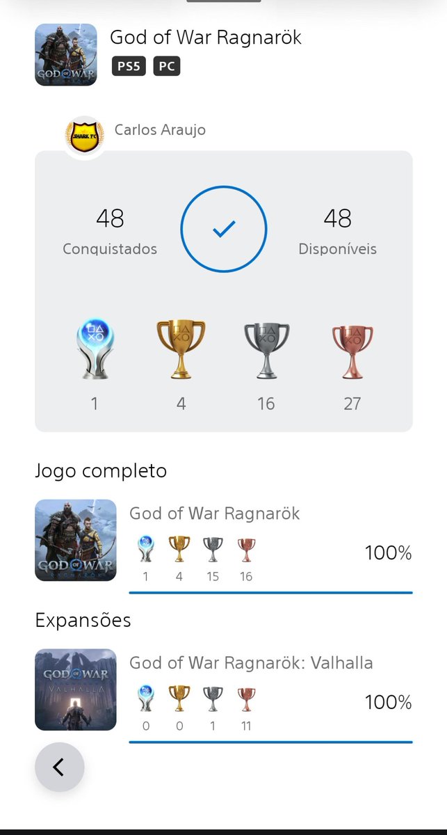 cascohenry's tweet photo. Nunca platinei nenhum jogo , mas devido aos problemas de saúde,  foquei e está aí. https://t.co/tOHp1RAzXk